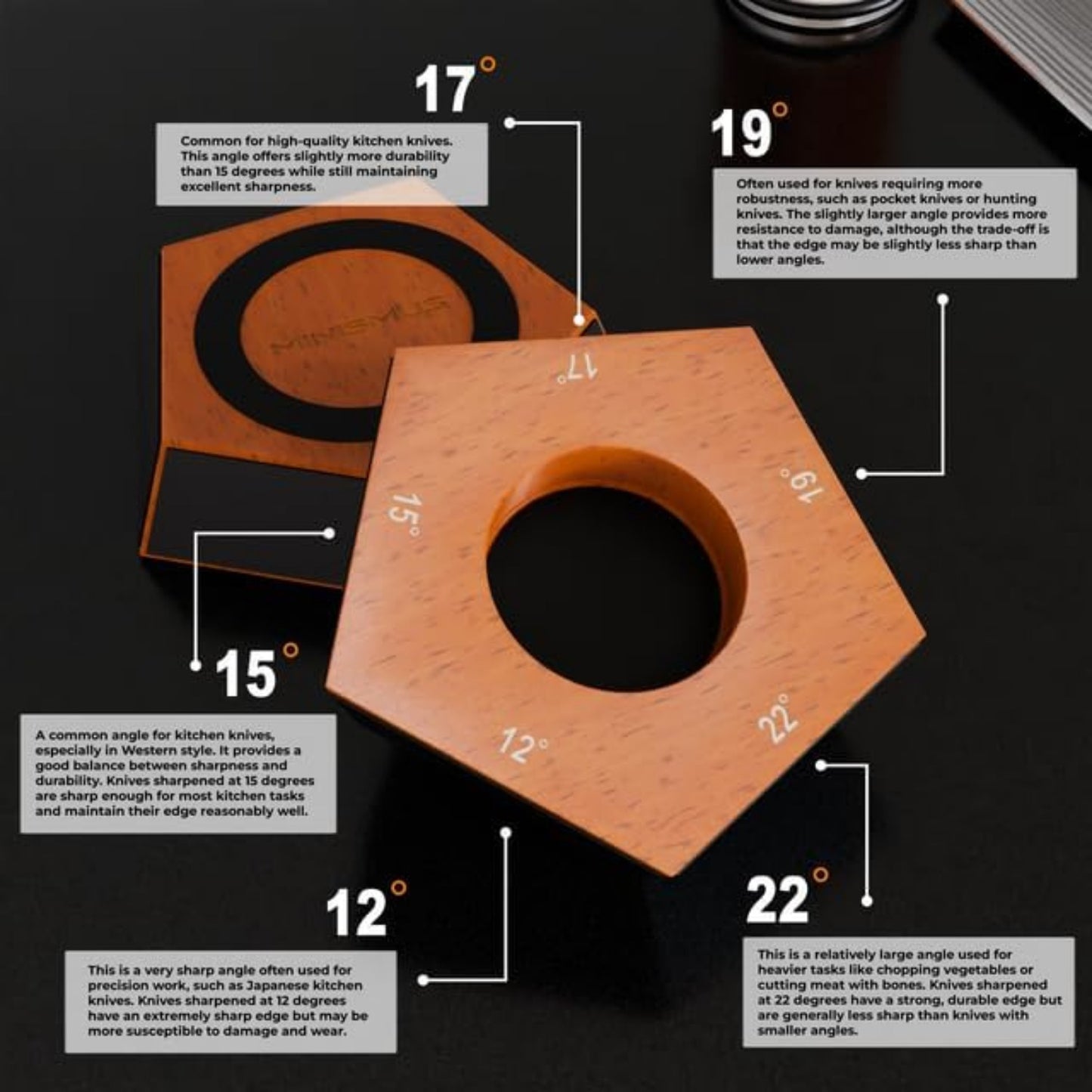 Rolling Knife Sharpener Kit 5 Magnetic Angles 12 Degrees, 15 Degrees, 17 Degrees, 19 Degrees, 22 Degrees. Professional Rolling Knife Sharpening Tool Perfect for Kitchen, Chef, Pocket & Serrated Knives
