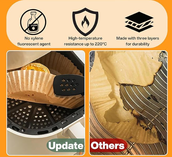 Disposable Air Fryer Paper - Round