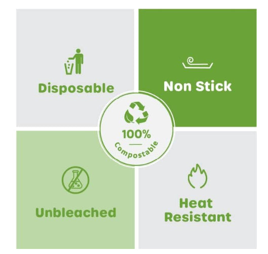 Disposable Air Fryer Paper - Round